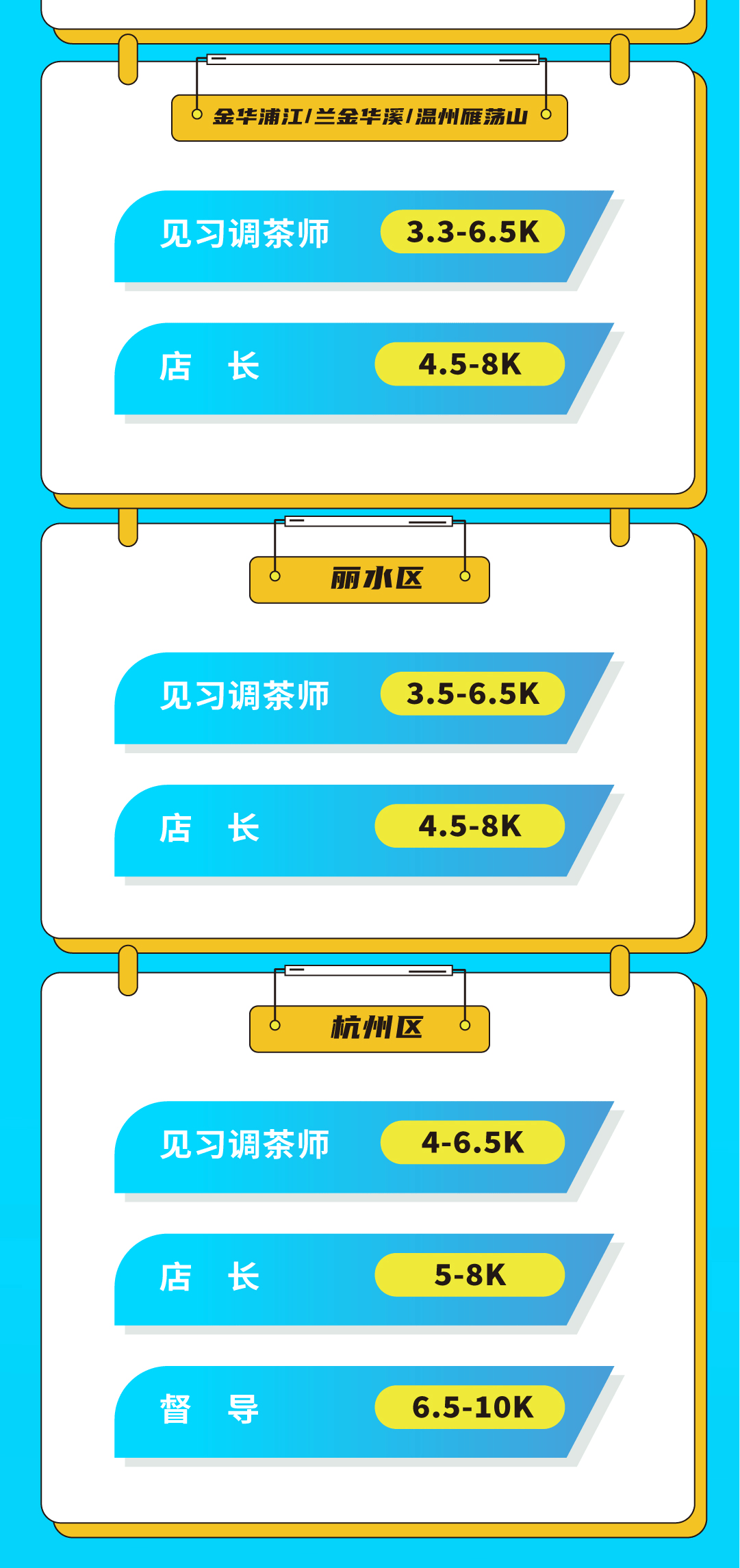 8188cc威尼斯奶茶招聘