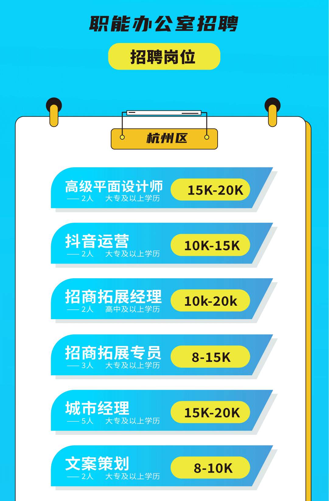 8188cc威尼斯奶茶招聘