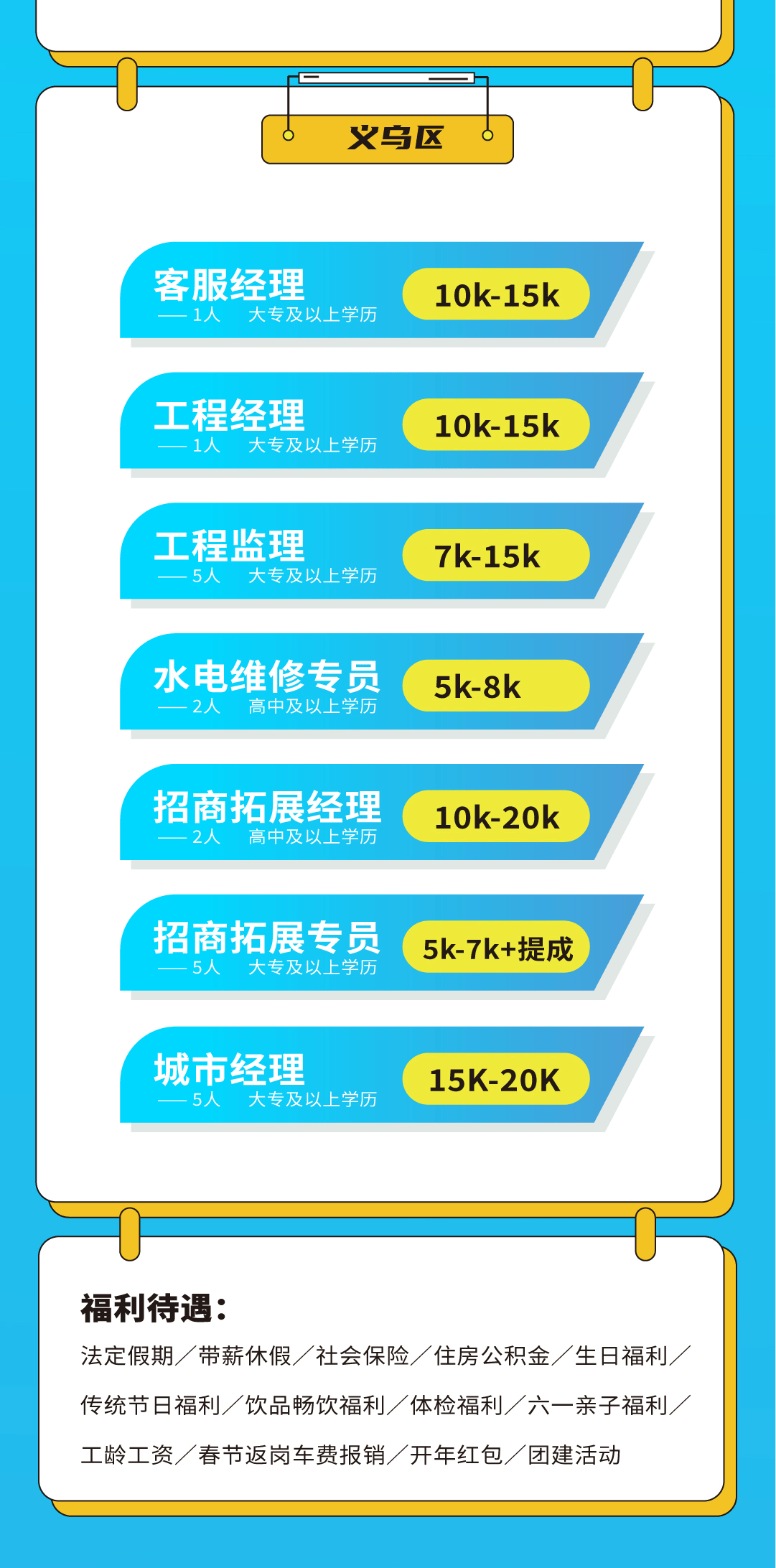 8188cc威尼斯奶茶招聘