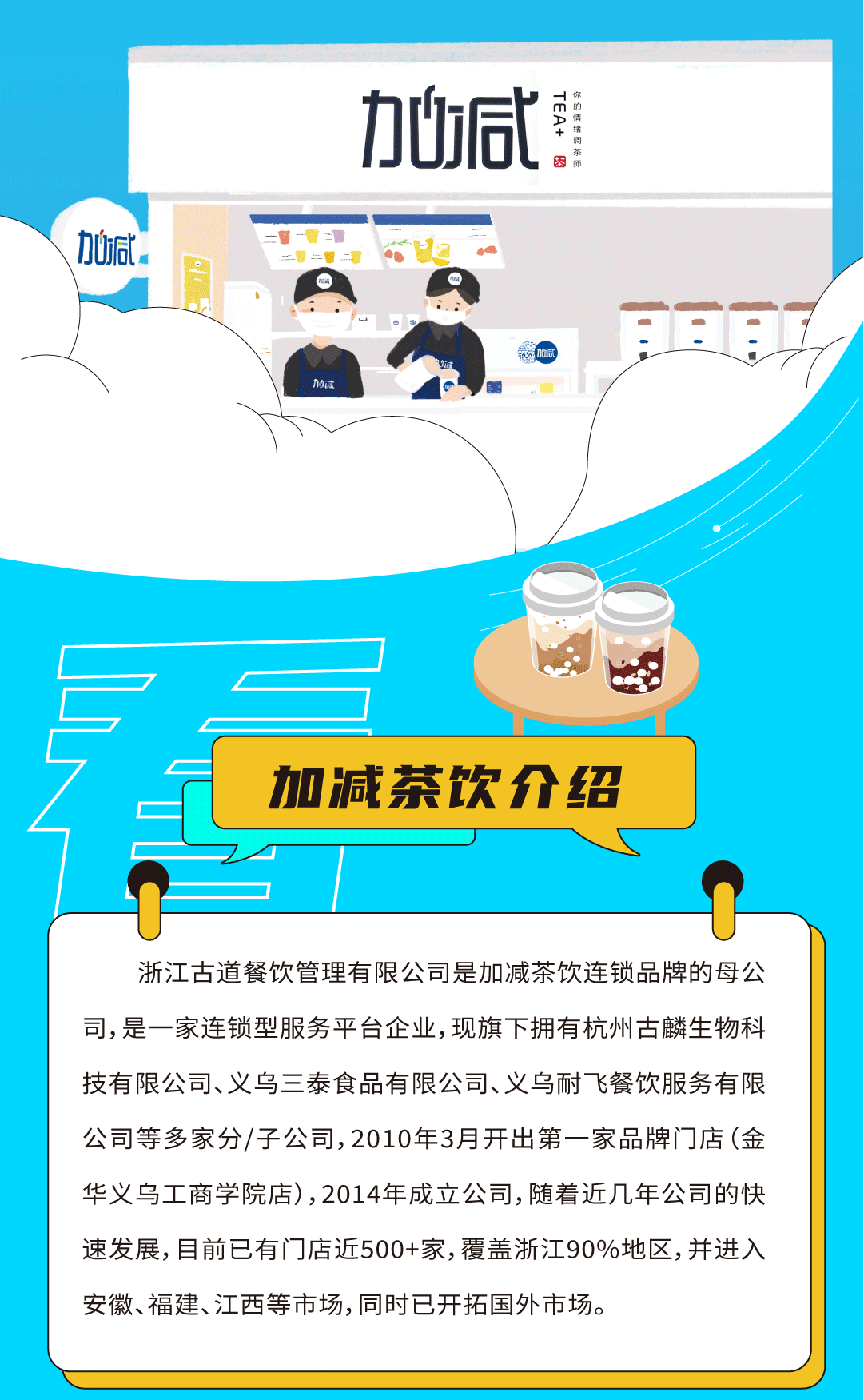 8188cc威尼斯奶茶招聘