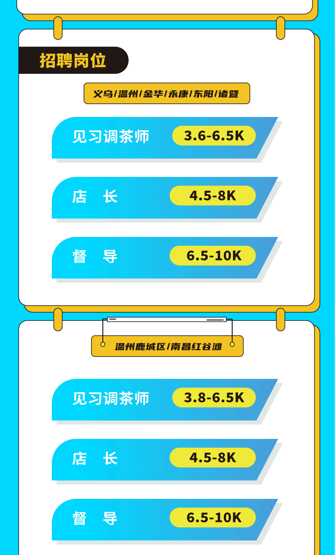 8188cc威尼斯奶茶招聘